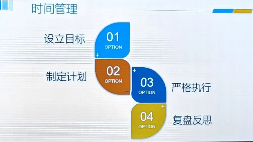 时间管理